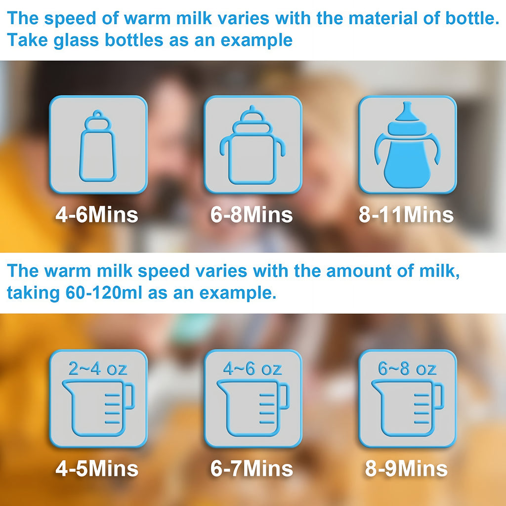 NuvioWarm™ dual smart baby bottle warmer and sterilizer for breast milk and formula, featuring 37°C temperature control and 100°C sterilization. Compact BPA-free design with LED touch display, preset timer, and fast PTC heating for modern parents. Ideal for newborn feeding, twins, and nighttime use – keeps bottles warm, clean, and safe.